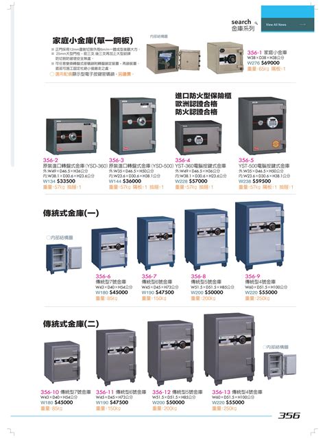 中銀保險箱收費2023